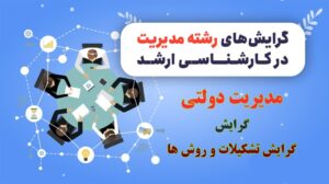 گرایش تشکیلات و روش ها