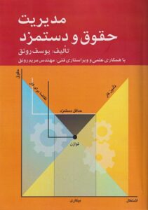 پاورپوینت کامل کتاب مدیریت حقوق و دستمزد- یوسف رونق